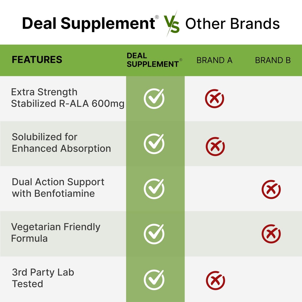 deal-supplement-r-alpha-lipoic-acid-600m-5.jpg