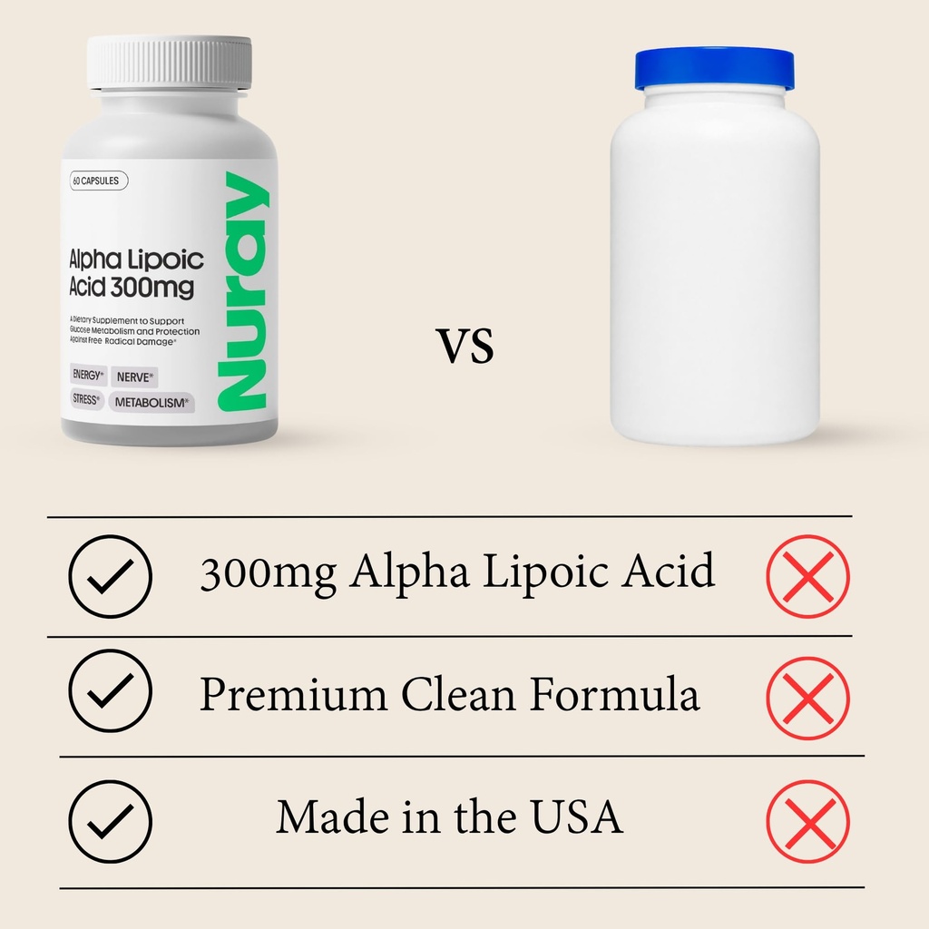 nuray-alpha-lipoic-acid-300mg-nerve-supp-4.jpg