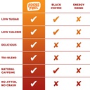 focusfuel-energy-chews-fruit-punch-flavo-5.jpg