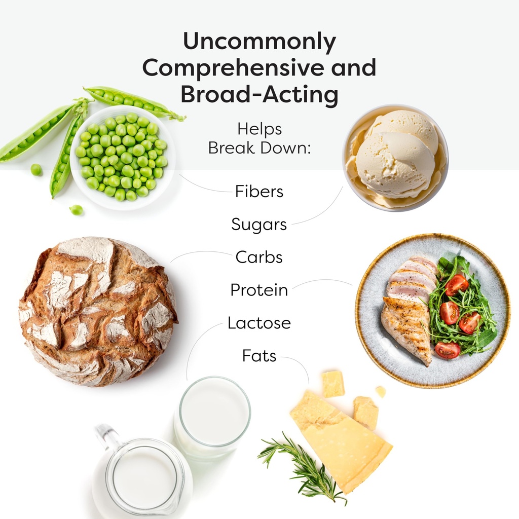 sfi-health-multi-enzyme-supplements-for--5.jpg