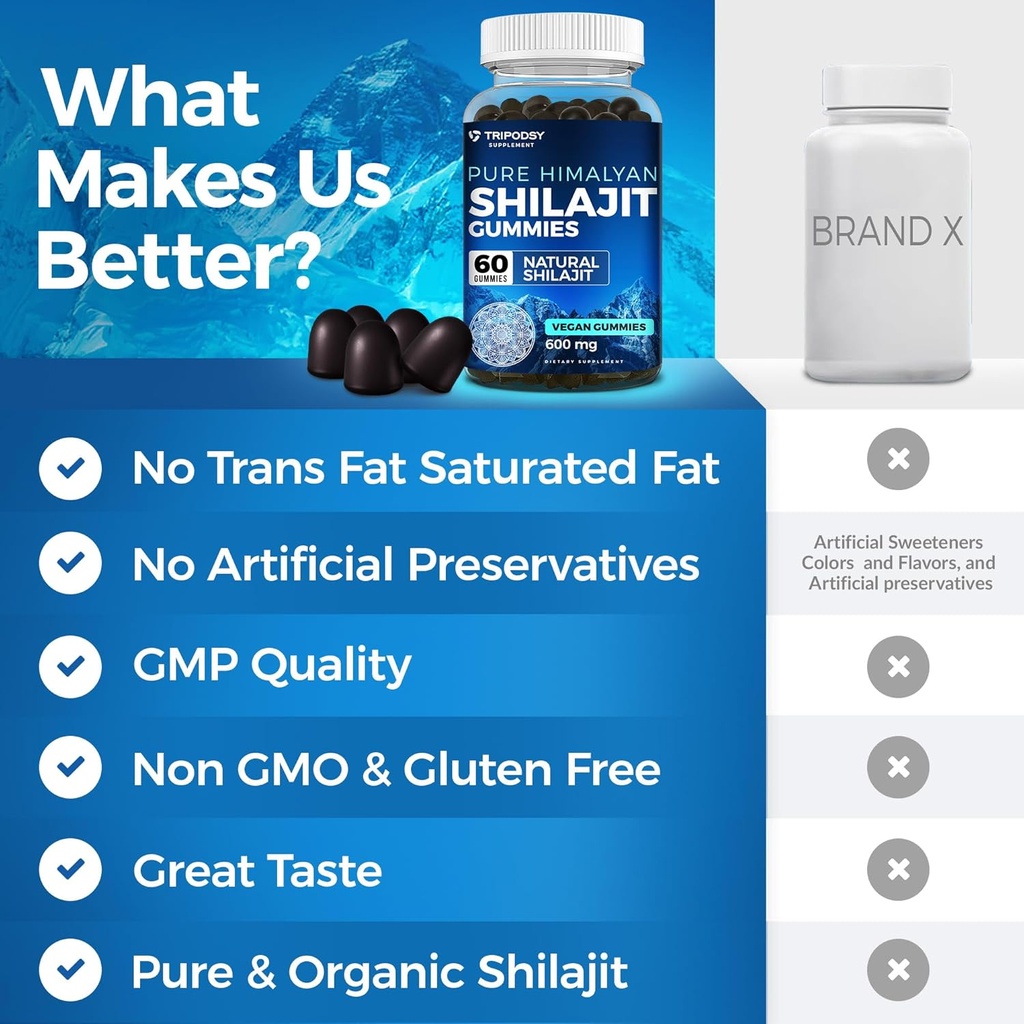 pure-himalayan-organic-shilajit-gummies--5.jpg
