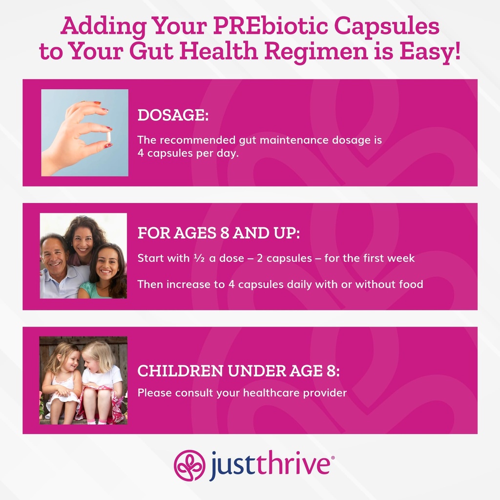 just-thrive-prebiotic-capsules-prebiotic-5.jpg