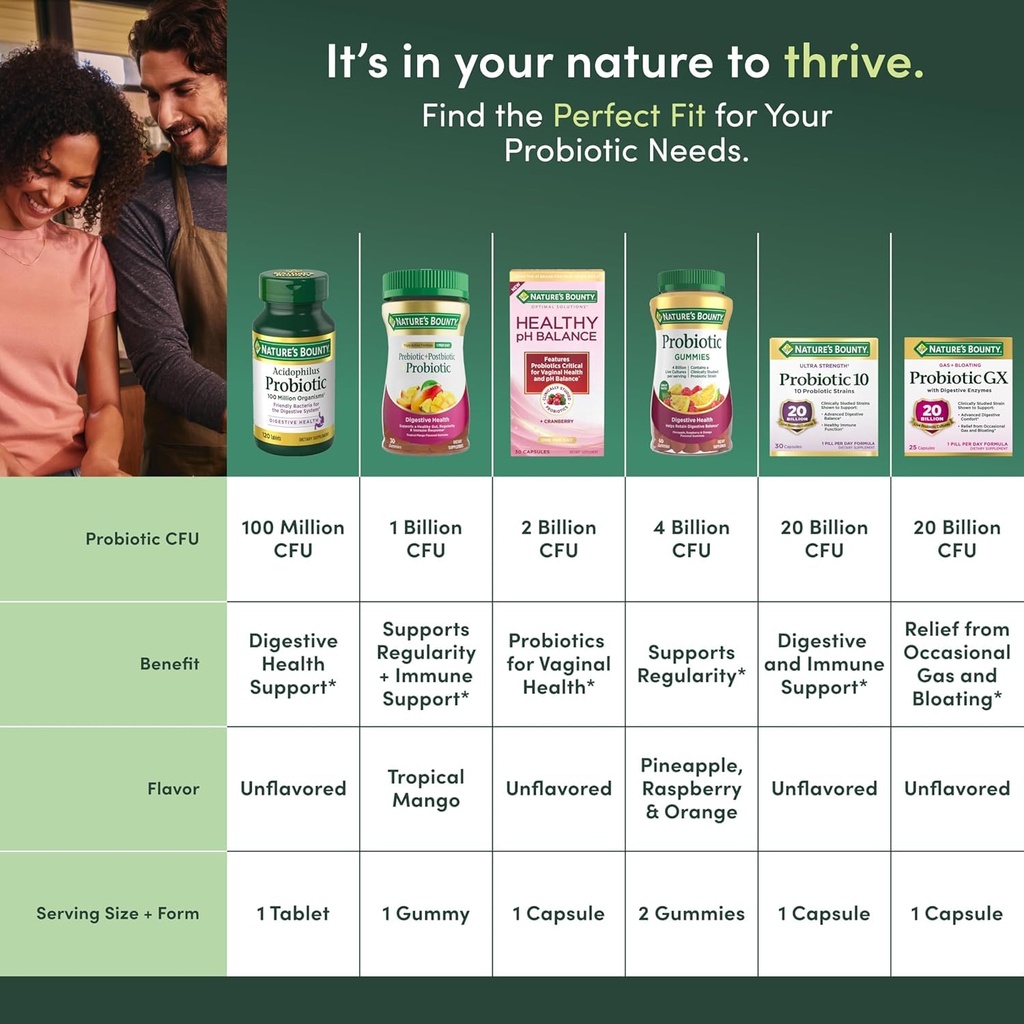 nature-s-bounty-nature-s-bounty-probioti-6.jpg