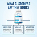 approved-science-uric-acid-flush-supplem-6.jpg