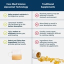 core-med-science-liposomal-curcumin-liqu-3.jpg