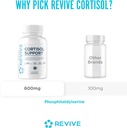 revive-md-cortisol-manager-90-vegetarian-6.jpg