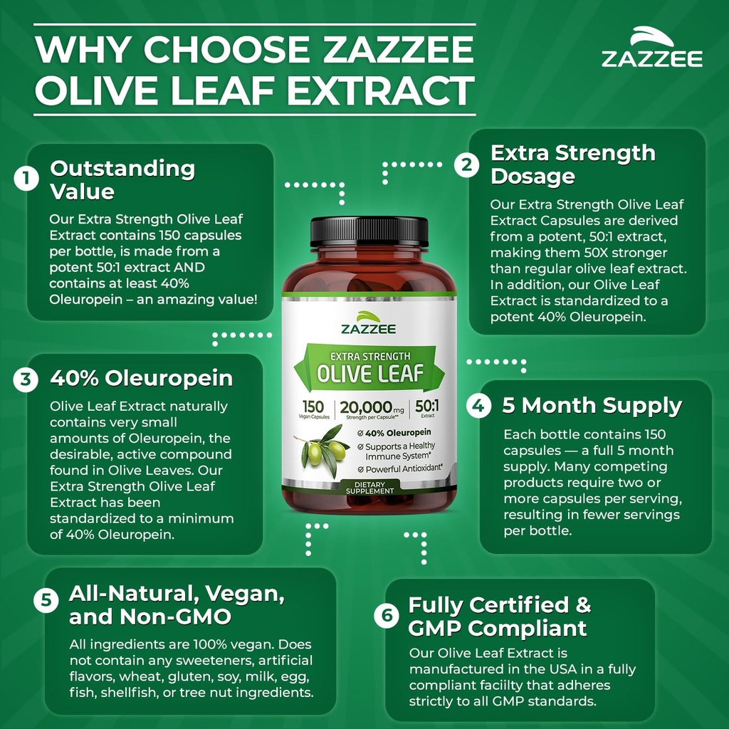 zazzee-extra-strength-olive-leaf-50-1-ex-5.jpg