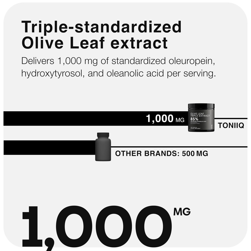 toniiq-olive-leaf-extract-complex-with-8-4.jpg