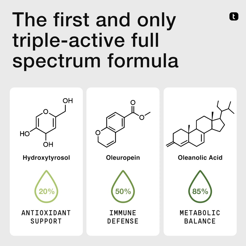 toniiq-olive-leaf-extract-complex-with-8-2.jpg