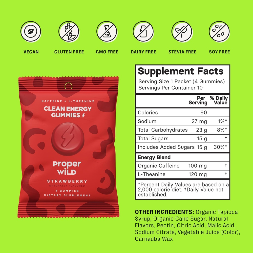 proper-wild-energy-chews-gummies-for-foc-2.jpg