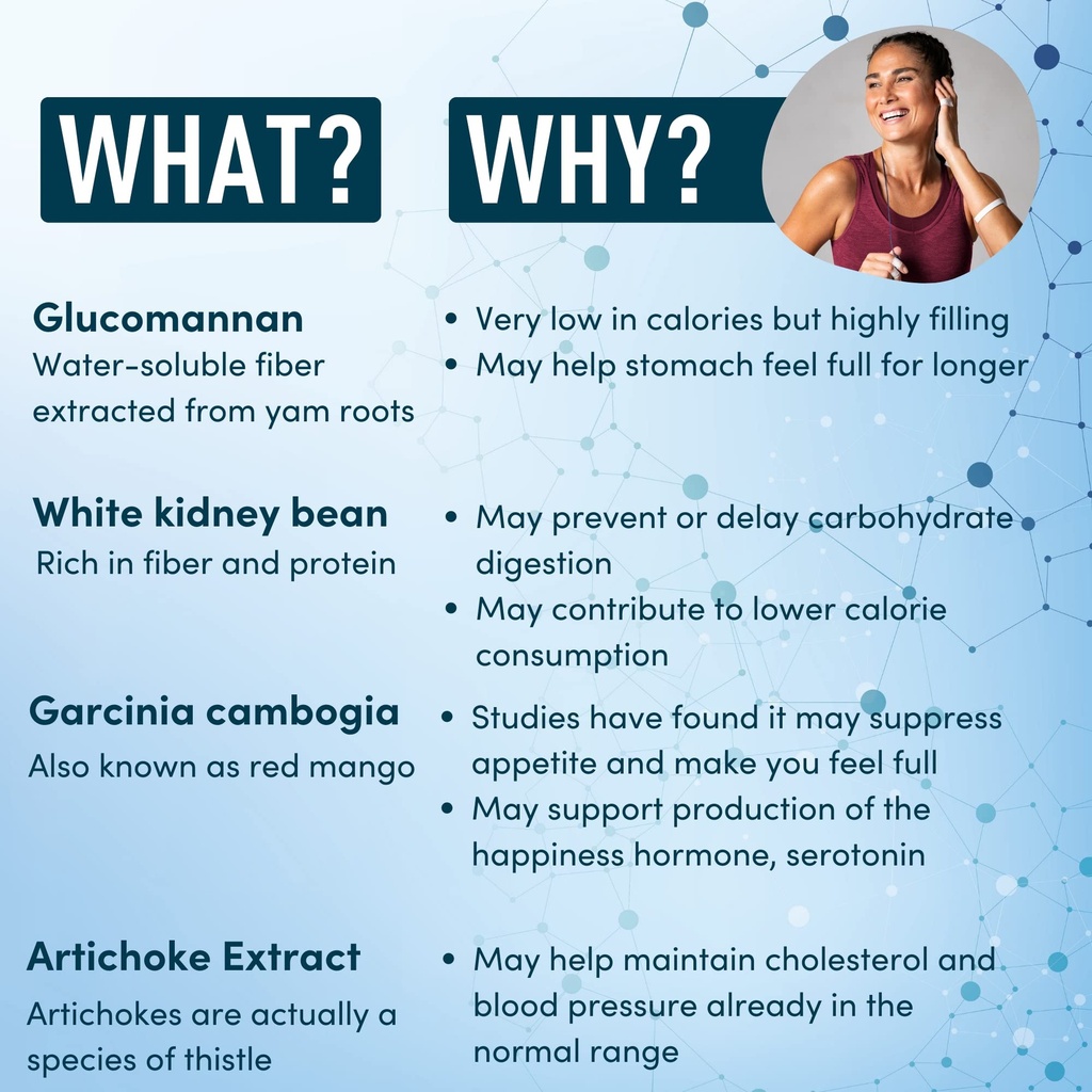 appetite-suppressant-for-weight-loss-gar-6.jpg