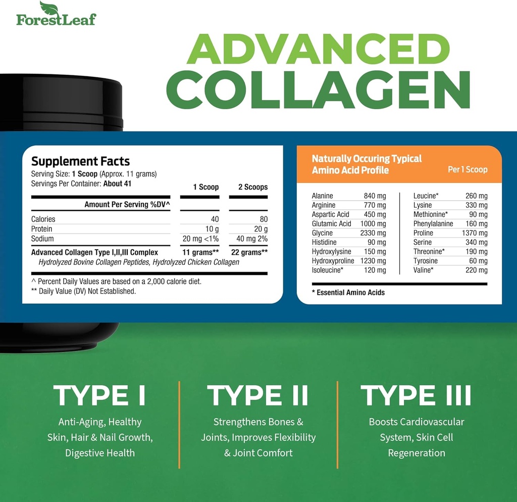 forestleaf-collagen-supplements-bundle---3.jpg