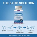 5-htp-gummies-200mg-with-same-vitamin-b6-6.jpg