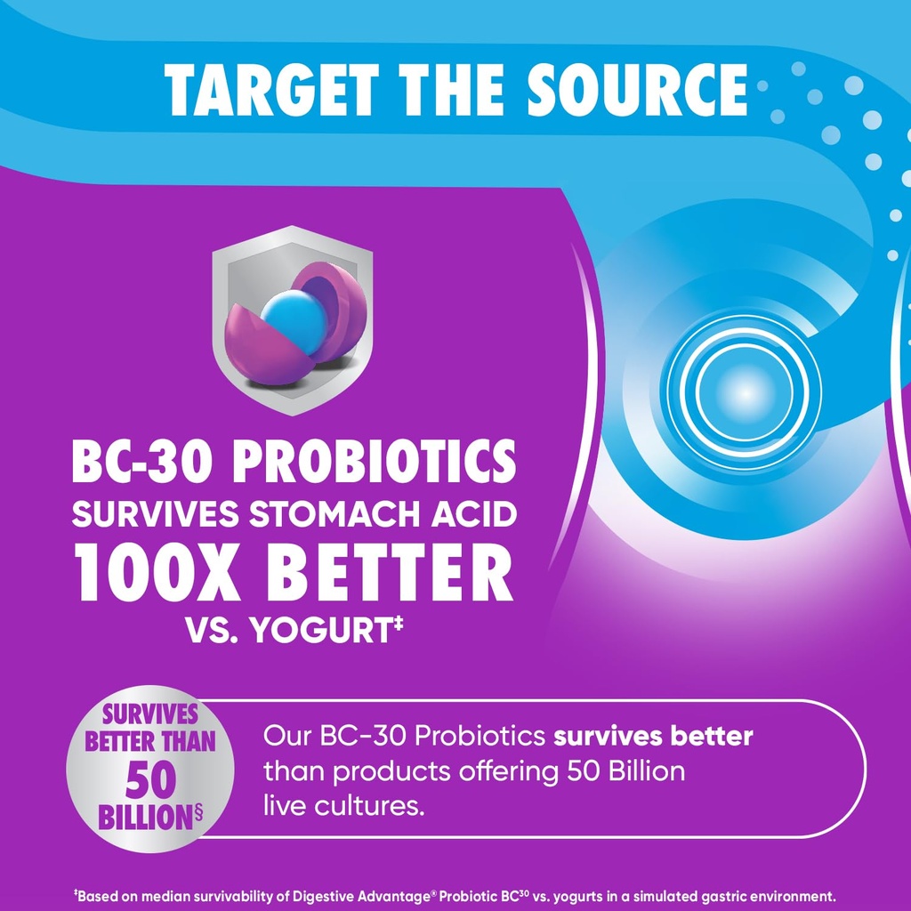 digestive-advantage-probiotic-gummies-fo-6.jpg