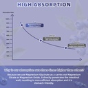 potassium-magnesium-supplement-liquid-dr-4.jpg