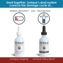 new-ionique-mineral-supplement-for-water-3.jpg
