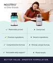 nootrix-smart-mushrooms-complex-suppleme-4.jpg