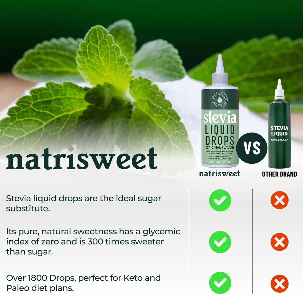 stevia-liquid-drops-8-fl-oz-1823-serving-3.jpg