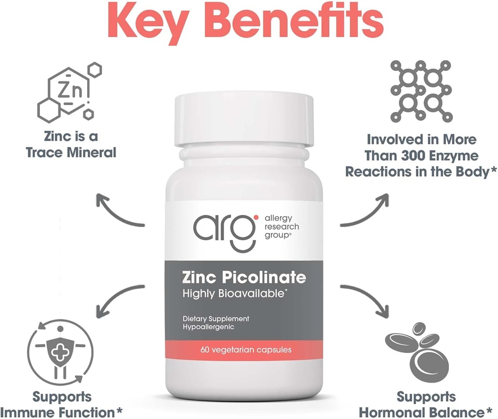 allergy-research-group-zinc-picolinate-s-4.jpg