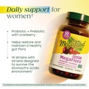 megafood-megaflora-probiotics-and-prebio-3.jpg