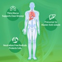 nac-gummies-for-adults-kids-1200mg-nac-s-3.jpg