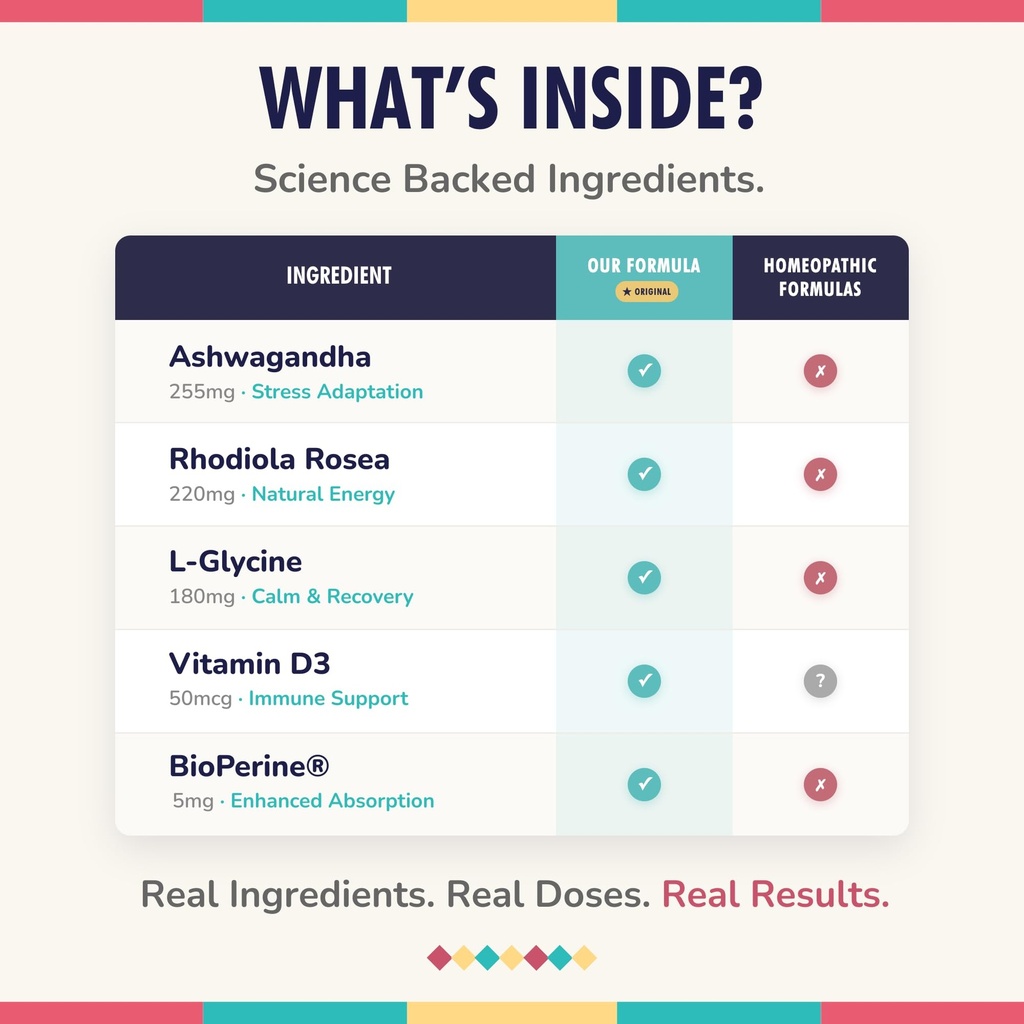 original-travel-supplement-jet-lag-remed-3.jpg
