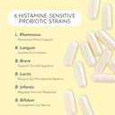 probiotics---mood-super-strains-probioti-3.jpg