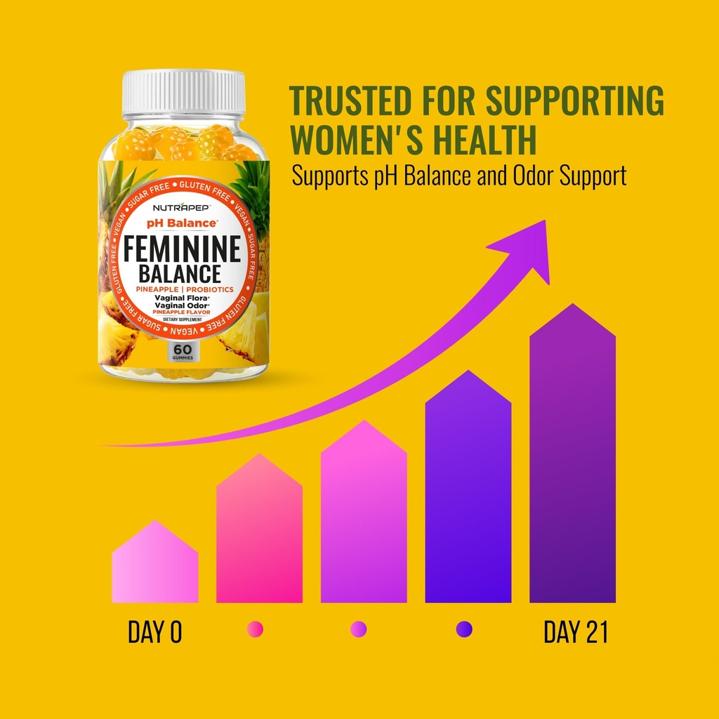 nutrapep-feminine-balance-probiotics-gum-4.jpg
