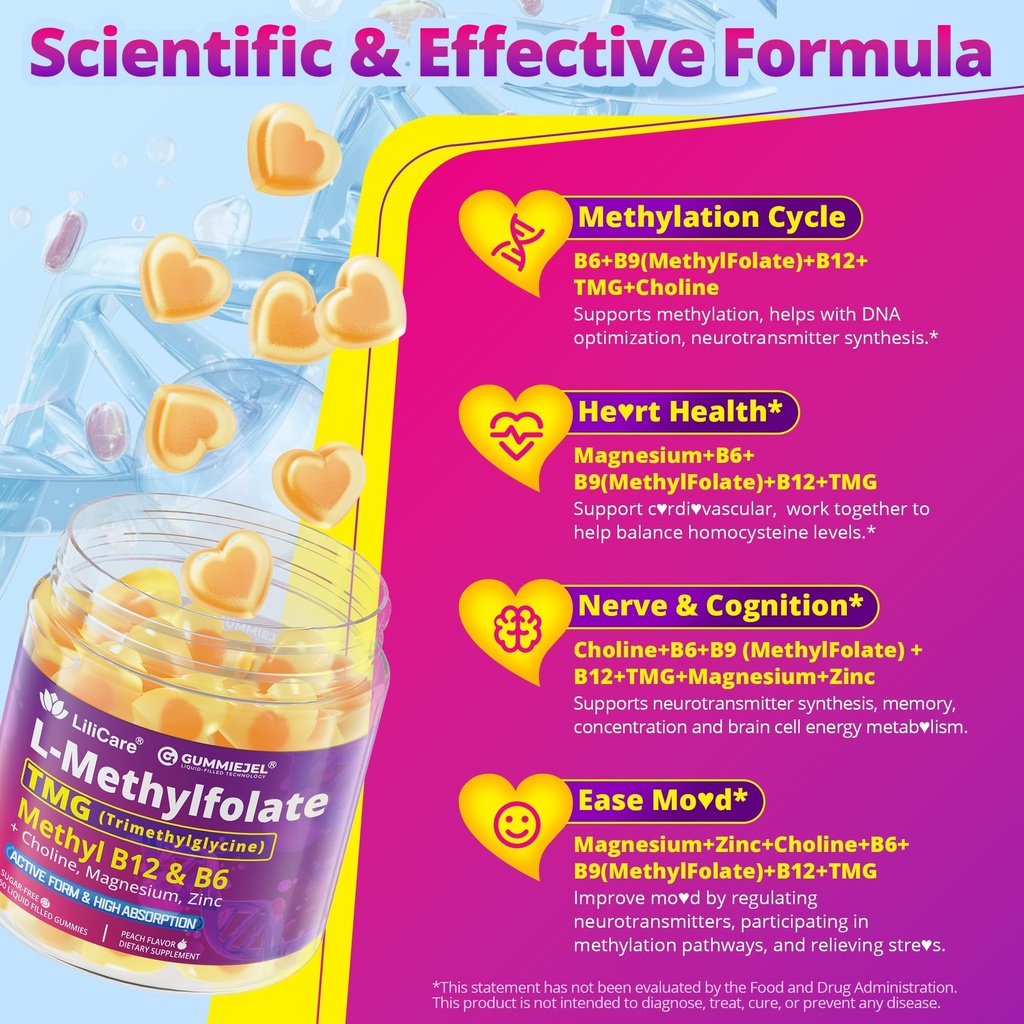 l-methylfolate-15mg-7-5mg-b12-1000-mcg-g-5.jpg