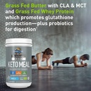 garden-of-life-dr-formulated-keto-meal-b-2.jpg