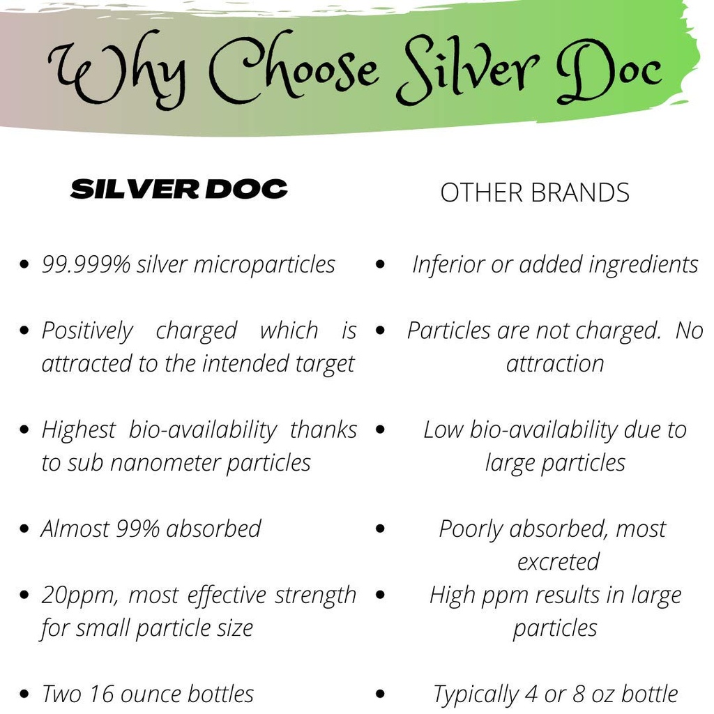 silver-doc-silver-hydrosol-spray-2-2oz-b-2.jpg