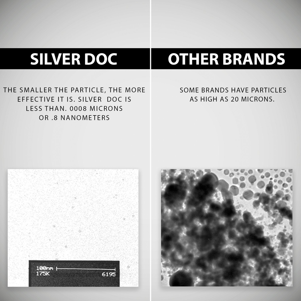 silver-doc-silver-hydrosol-spray-2-2oz-b-5.jpg