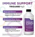 triguard-plus-colloidal-silver-water-sam-4.jpg