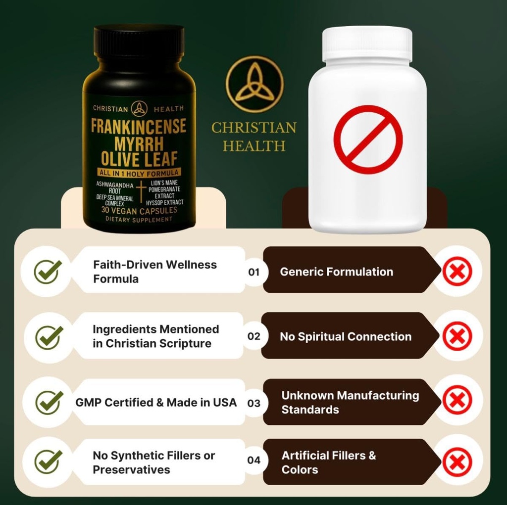 christian-health-frankincense-myrrh-oliv-5.jpg