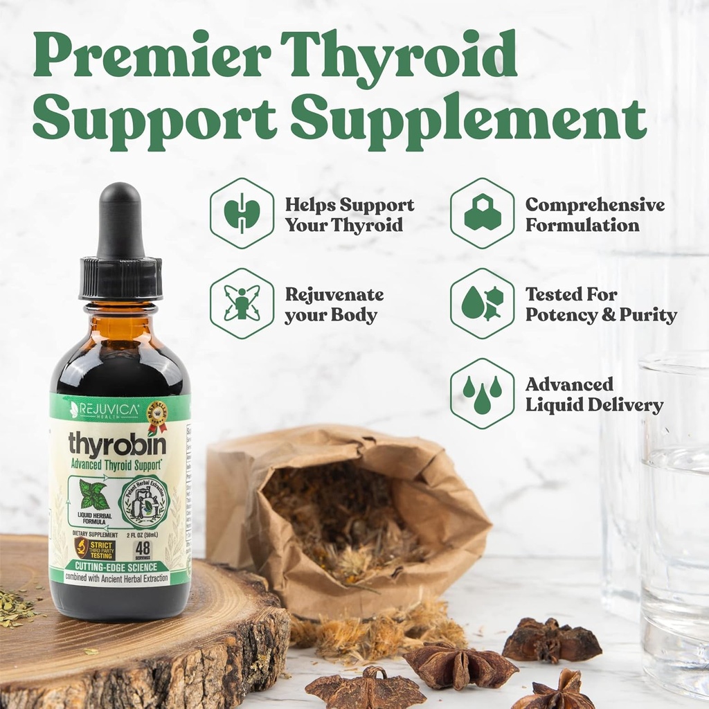 Thyrobin - Advanced Thyroid Support Supplement - Liquid Delivery for Better Absorption - Iodine, Stinging Nettle, Kelp, Astragalus, Ashwagandha & More!