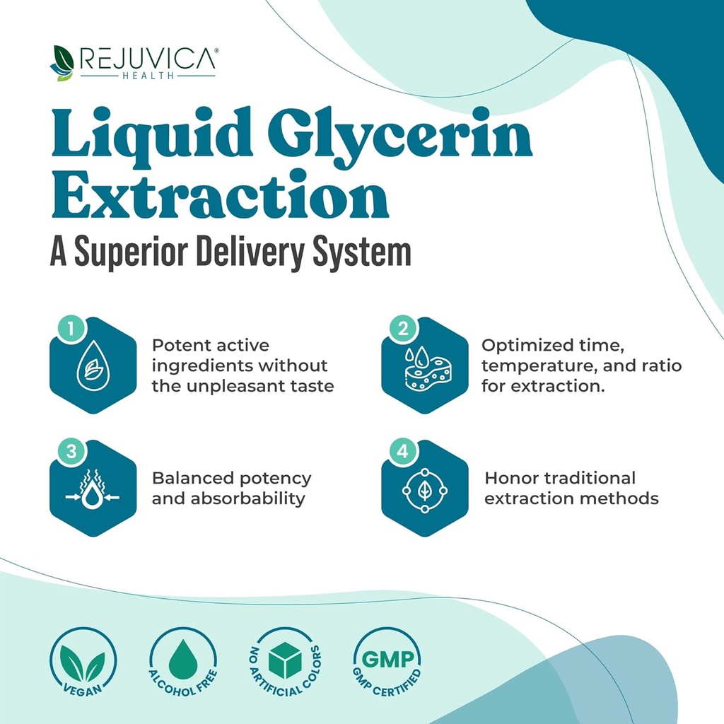 Rejuvica健康NerveFactor - 高度なNerveサポートサプリメント - より良い吸収のための液体配達 - Acetyl-L-カルニチン、アルファリポ酸、ビタミンB12、葉酸、白ウィローバーク&もっと!