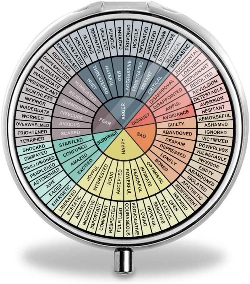 感じの車輪の丸薬箱の財布のポケット小さい円形の丸薬箱の装飾的な箱の金属の薬のビタミンの丸薬のオルガナイザーの携帯用独特なギフト、19.68in/50cmの銀1
