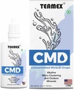シェルターアルカリミネラルウォータードロップ、アルカリ水アーユルヴェーダドロップ、CMDドロップ(40ml)