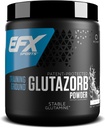 EFX Sports Training Ground Glutazorb Powder | 高濃度、pH 補正グルタミンサプリメント | 消化・免疫サポート | 140 人前(未定)