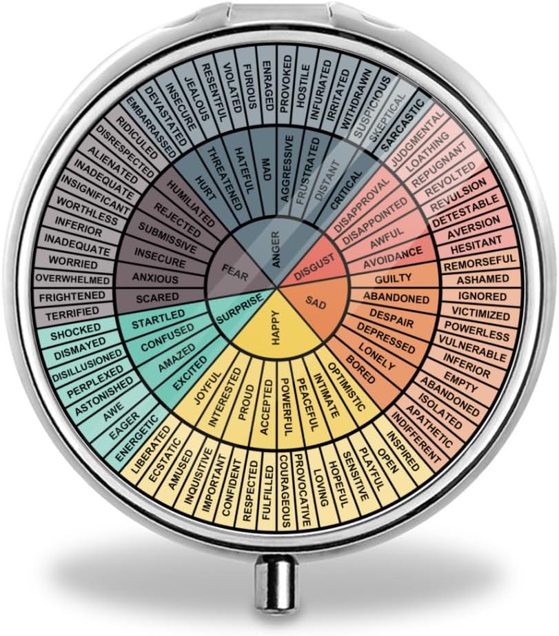 感情(ヴィンテージ)ピルボックス財布ポケット小さなラウンドピルケース装飾的なボックス金属薬ビタミンピルオーガナイザーポータブルユニークな贈り物、19.68in/50cm、シルバー0