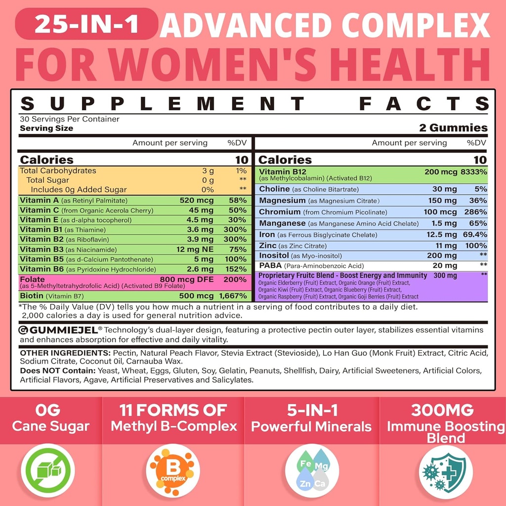 女性のためのビタミンBコンプレックスグミー