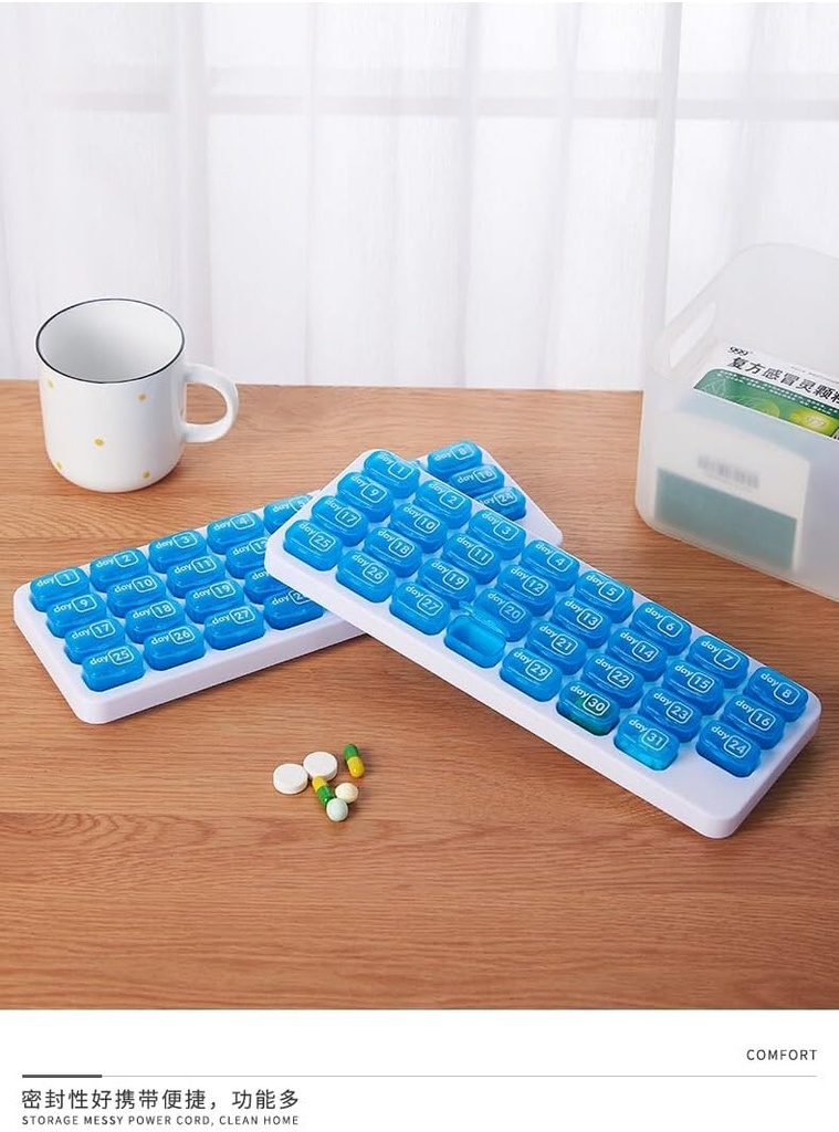 31日毎月の丸薬のオルガナイザー、毎日の薬/ビタミン/魚油/サプリメント、紫のための携帯用丸薬の箱のホールダー