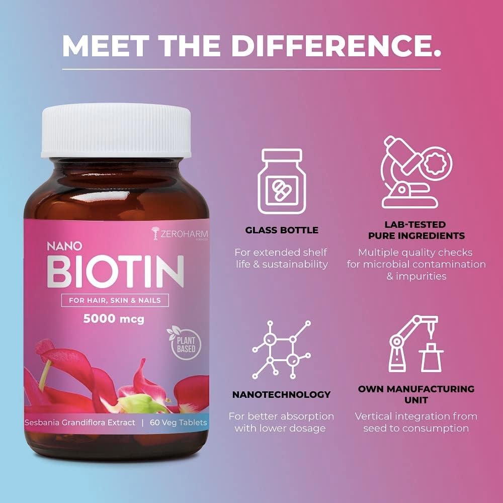 髪・皮膚・爪のビオチン錠 | 男性・女性向けビタミンB7錠 | 毛の成長のためのビタミン | 副作用なし(60錠)