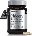 AMALTHのChicoryの根繊維のカプセル500mg - Gutの清潔及び消化器サポートのためのChicoryの根の粉-ビーガン、非GMOのインリンのプレバイオティック繊維の補足、120の帽子