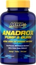 MHP Anadroxポンプ&バーン、ニトリオキサイド脂肪燃焼インフェノ、112カプセル