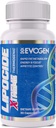 Evogen Nutrition Lipocide Xtreme | 最大強度シングルカプセルエクストリーム脂肪バーナー、Dynamine、Capsimax、Bioperine | 30カプセル