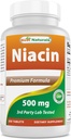 Best Naturals Niacin 500mg 250 Tablets with Flushing - Also Called Vitamin B3 (250 Count (Pack of 1))
