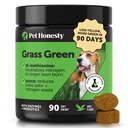 草の緑の犬の咀嚼 - 芝生のための尿中化装置、犬の皮の草は Yard の滞在の緑は Probiotics 及び酵素(アヒル)と点を焼くのを助けます