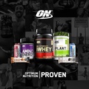 最適栄養 BCAA のカプセル、友好的な Keto 1000mg、60 の計算(2 のパック)