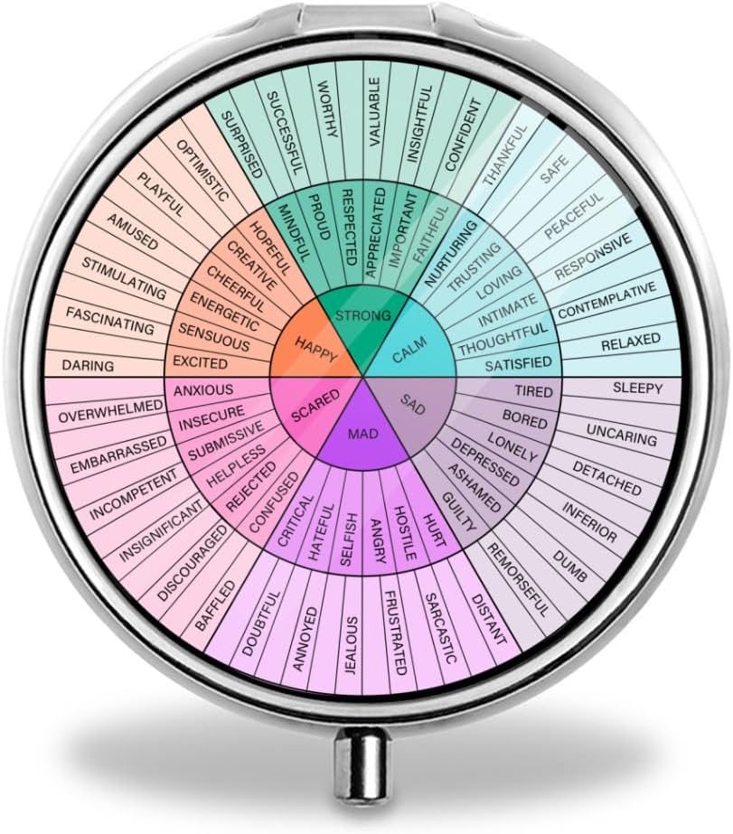 Wheel of Feelings and Emotions - 3-Compartment Portable Pill Organizer - Stainless Steel & Plastic - Ideal for Small Pills & Vitamins - Compact & Stylish - Perfect for Travel & Daily Use